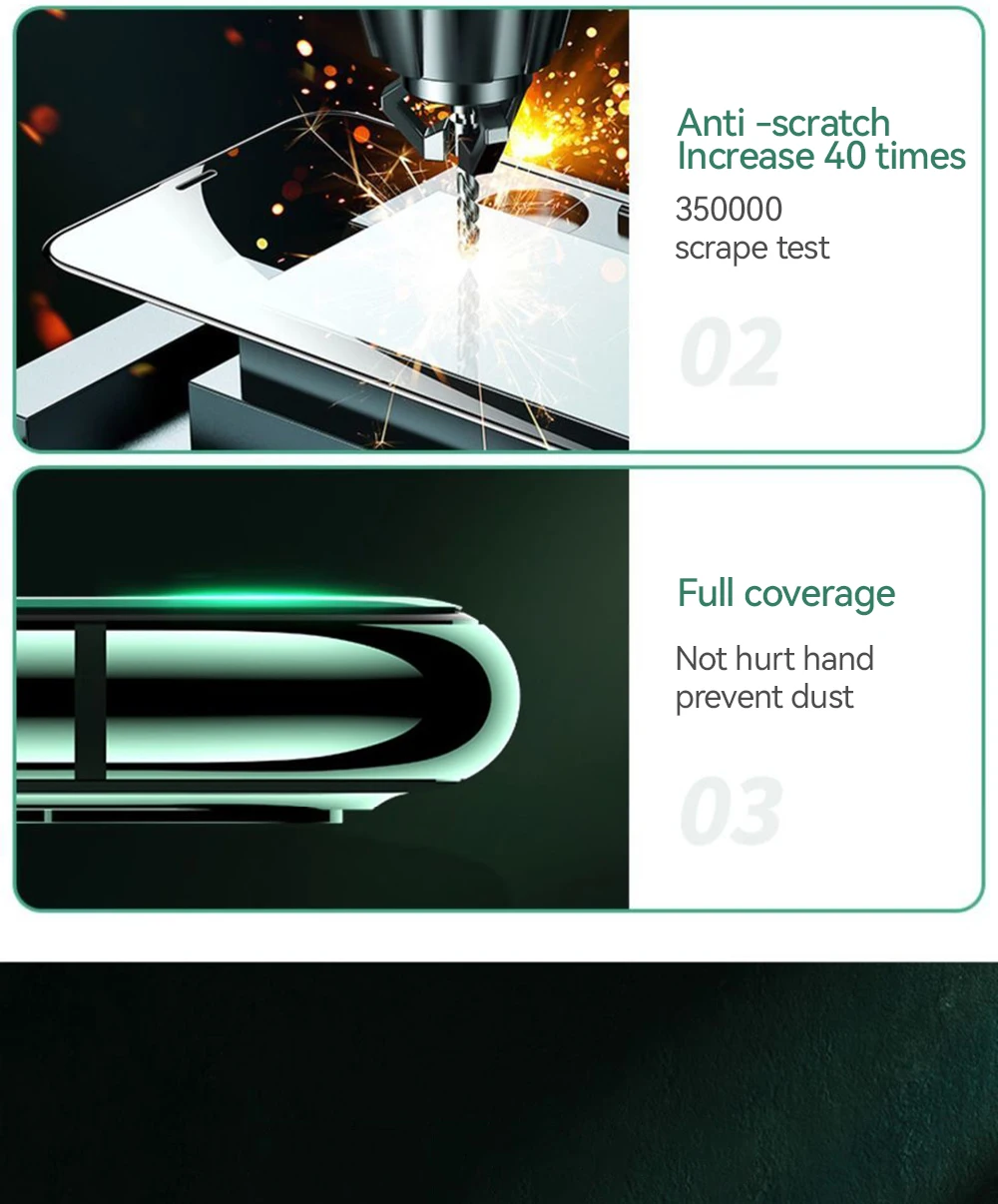 Full Screen Tempered Glass Protection for iPhone Full Screen Tempered Glass Protection for iPhone
