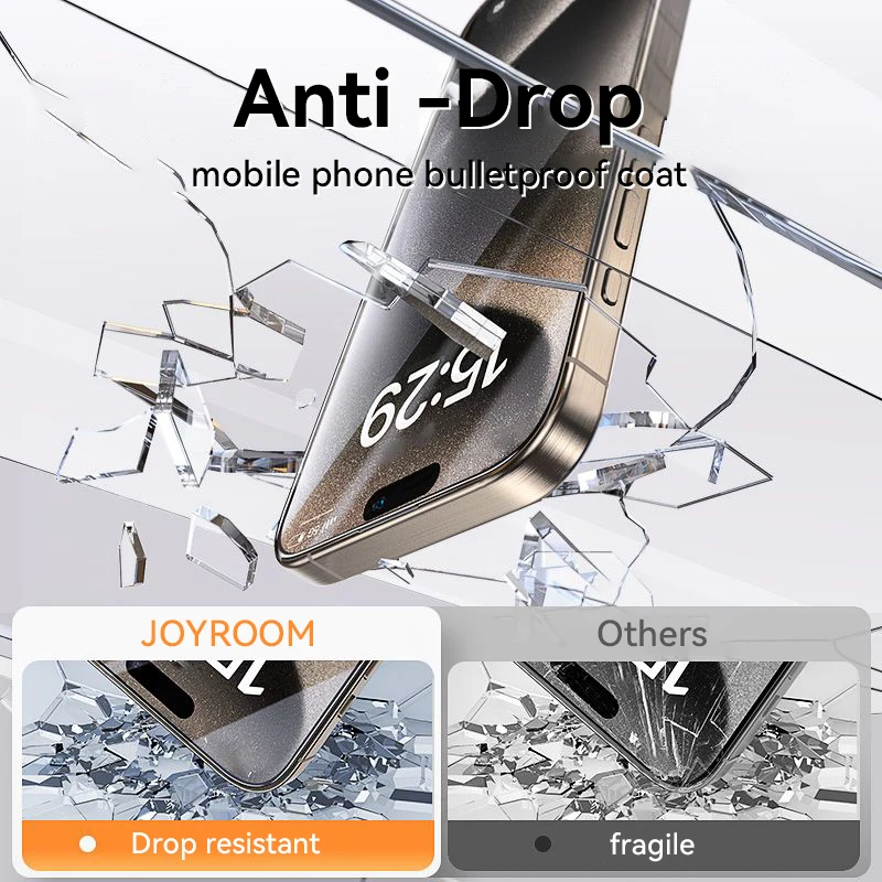 Full Screen Tempered Glass Protection for iPhone Full Screen Tempered Glass Protection for iPhone