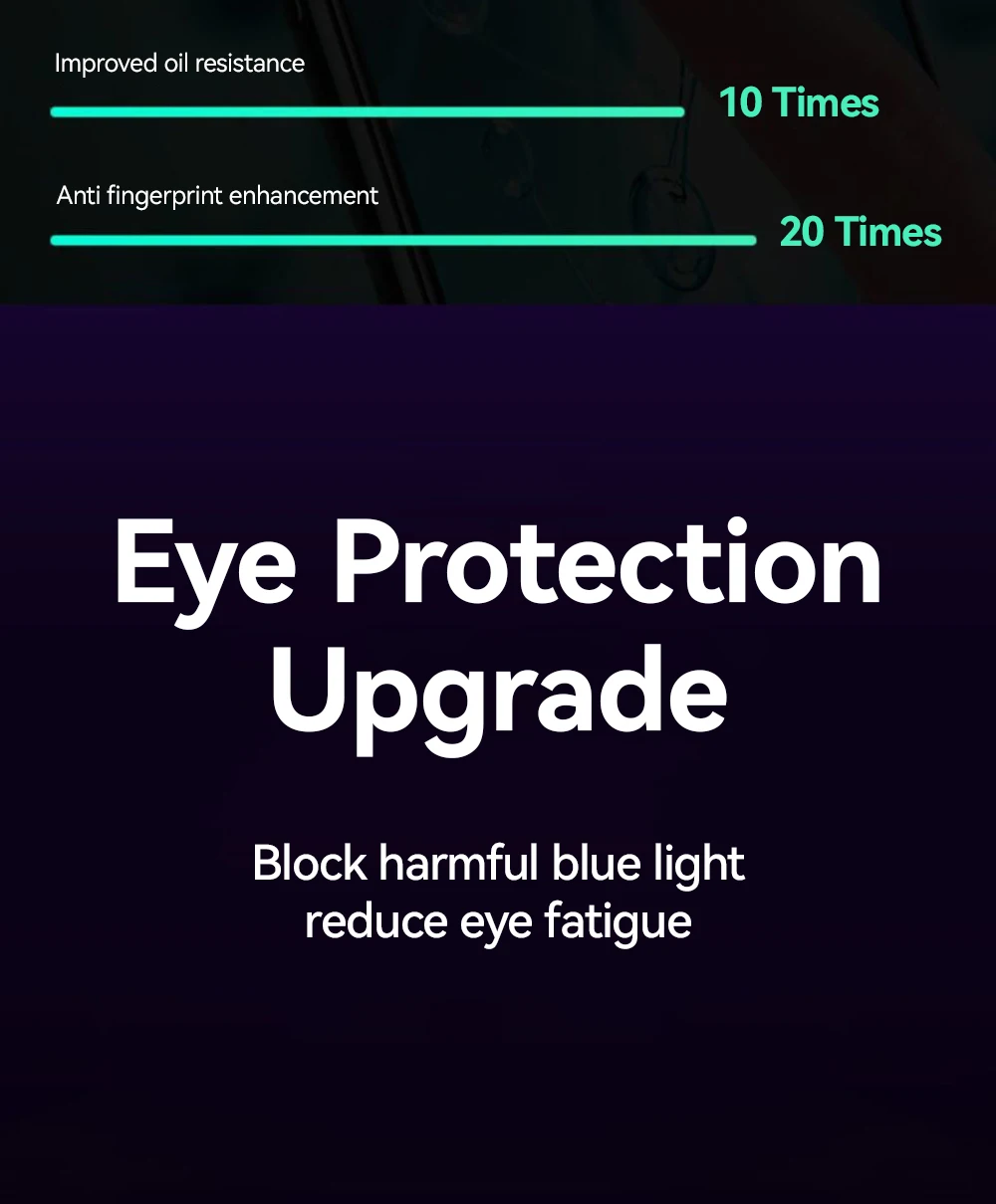 Full Screen Tempered Glass Protection for iPhone Full Screen Tempered Glass Protection for iPhone