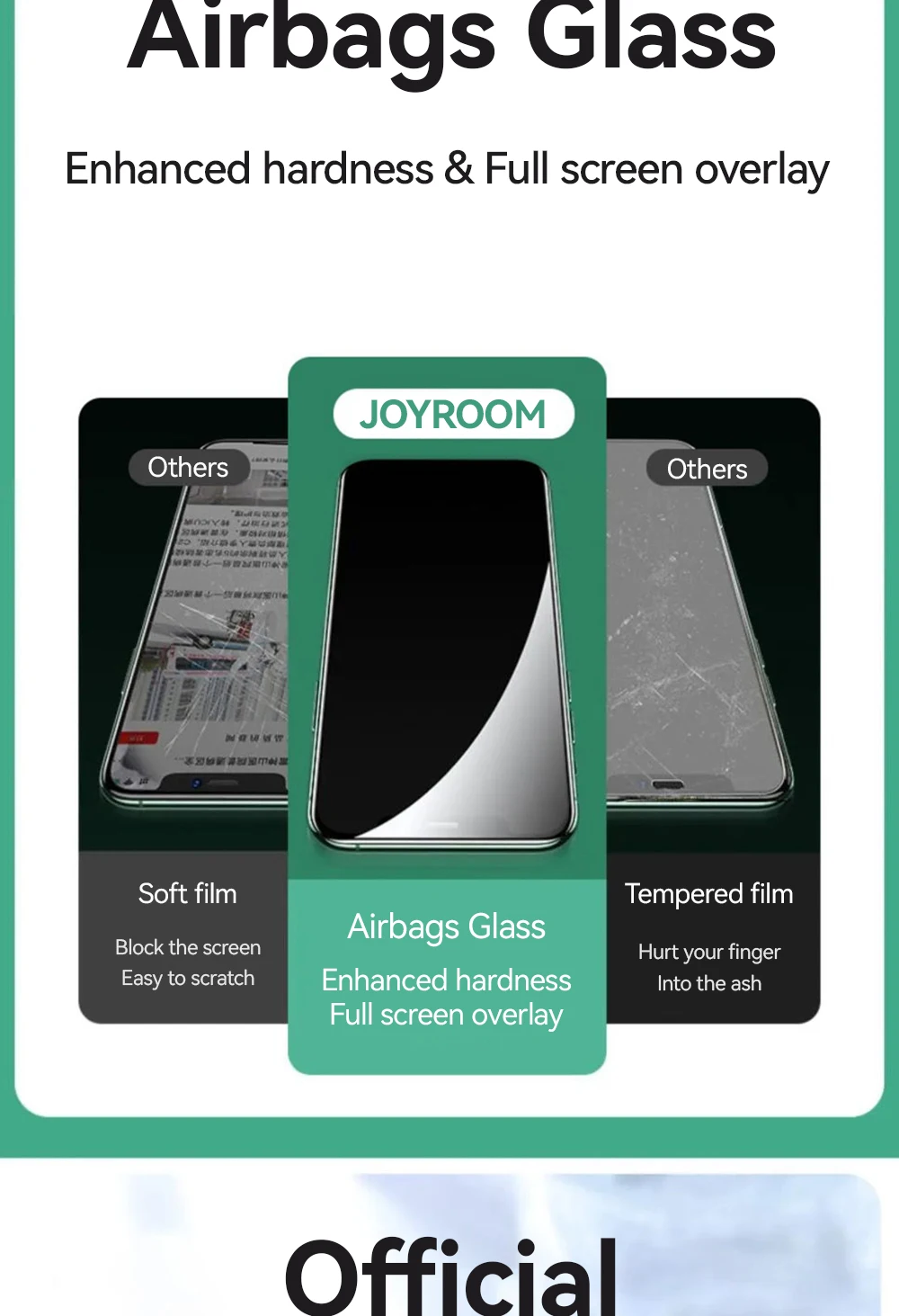 Full Screen Tempered Glass Protection for iPhone Full Screen Tempered Glass Protection for iPhone