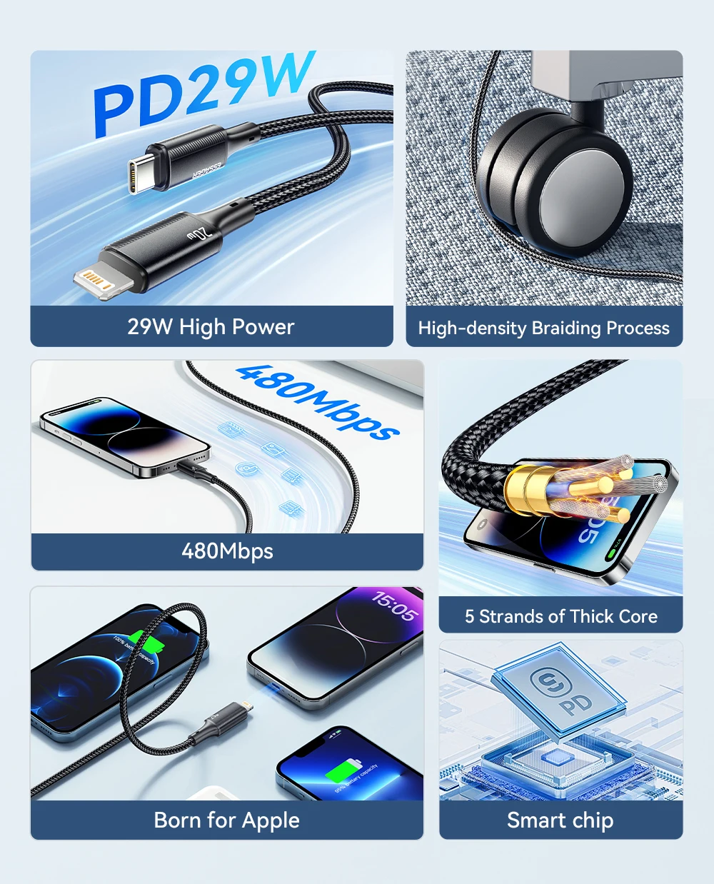 Wire 29W PD Fast Charging Type C To Lighting Data Cord