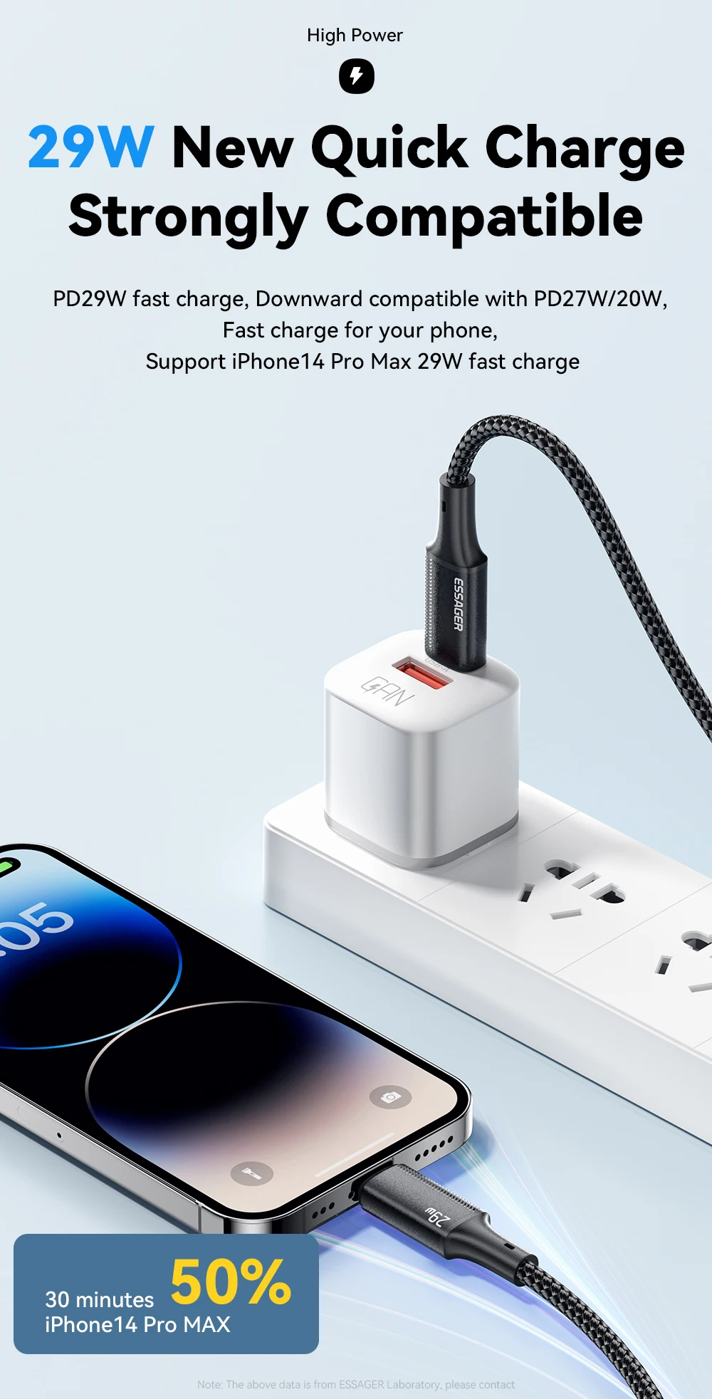 Wire 29W PD Fast Charging Type C To Lighting Data Cord