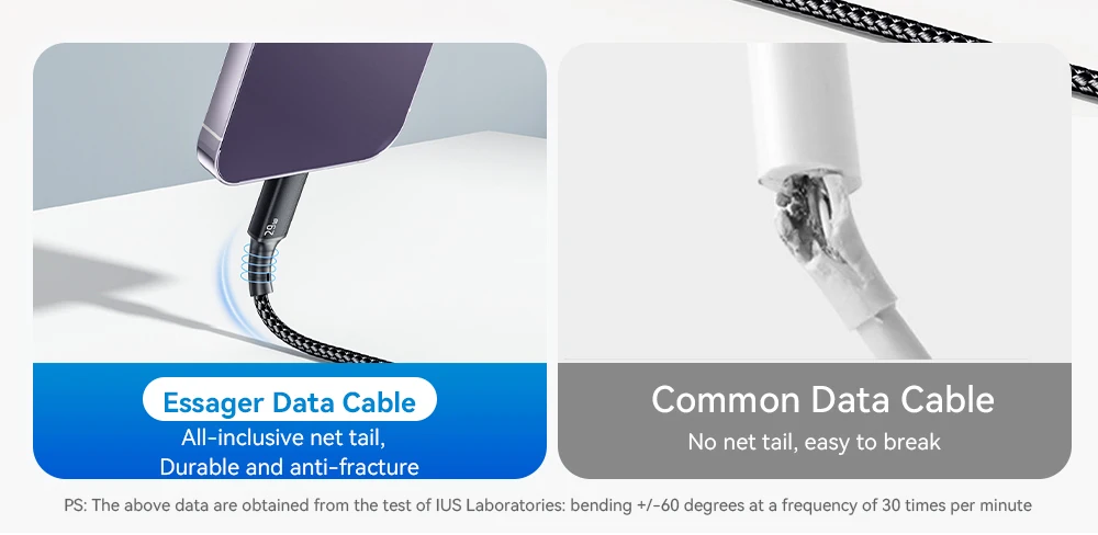 Wire 29W PD Fast Charging Type C To Lighting Data Cord