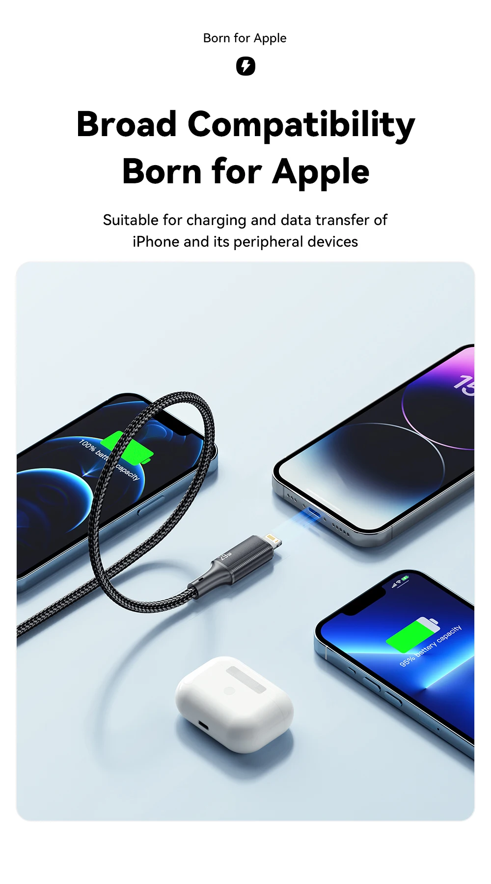 Wire 29W PD Fast Charging Type C To Lighting Data Cord