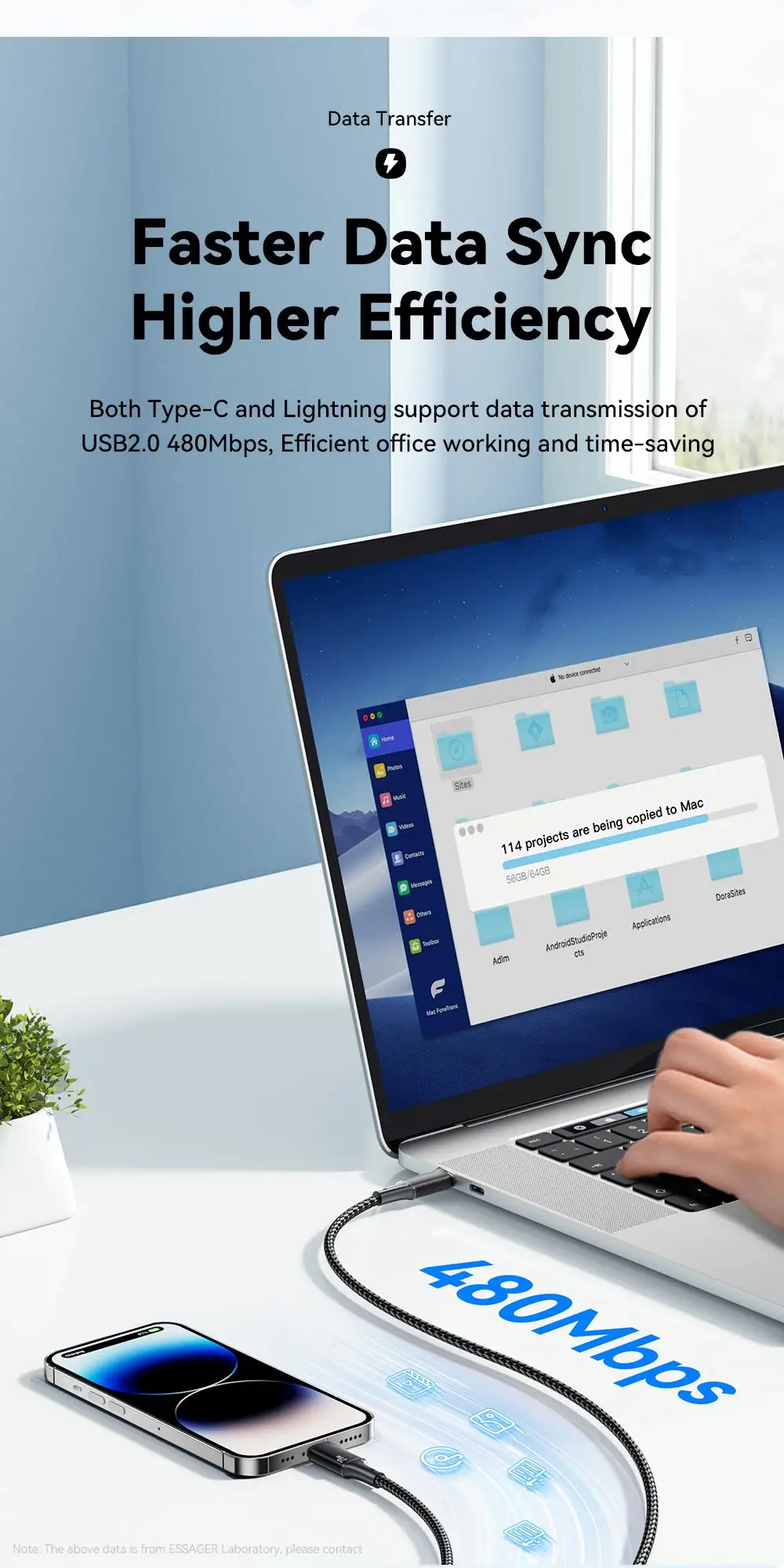 Wire 29W PD Fast Charging Type C To Lighting Data Cord