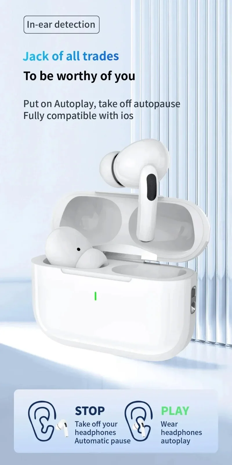 A7Pro ENC Wireless Earphones Bluetooth 5.3 Headphones TWS HIfI Noise Cancell Stereo Music Earbuds Touch Control Earbuds
