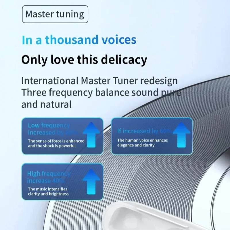 A7Pro ENC Wireless Earphones Bluetooth 5.3 Headphones TWS HIfI Noise Cancell Stereo Music Earbuds Touch Control Earbuds