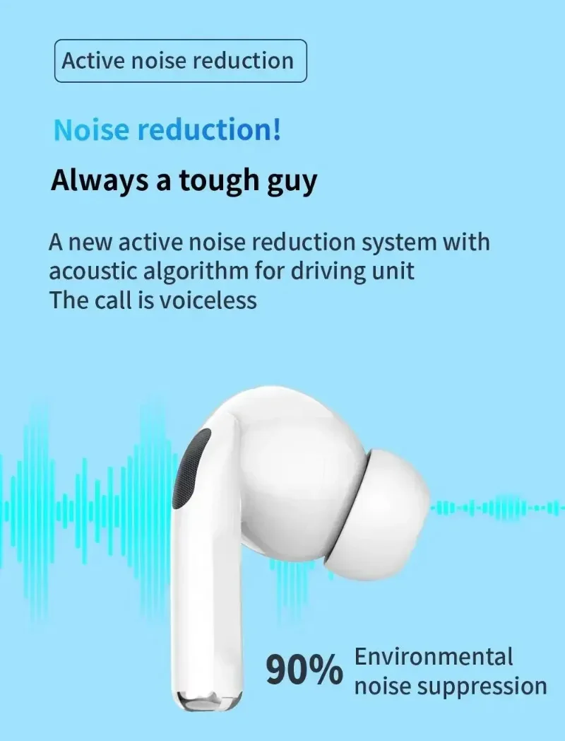 A7Pro ENC Wireless Earphones Bluetooth 5.3 Headphones TWS HIfI Noise Cancell Stereo Music Earbuds Touch Control Earbuds