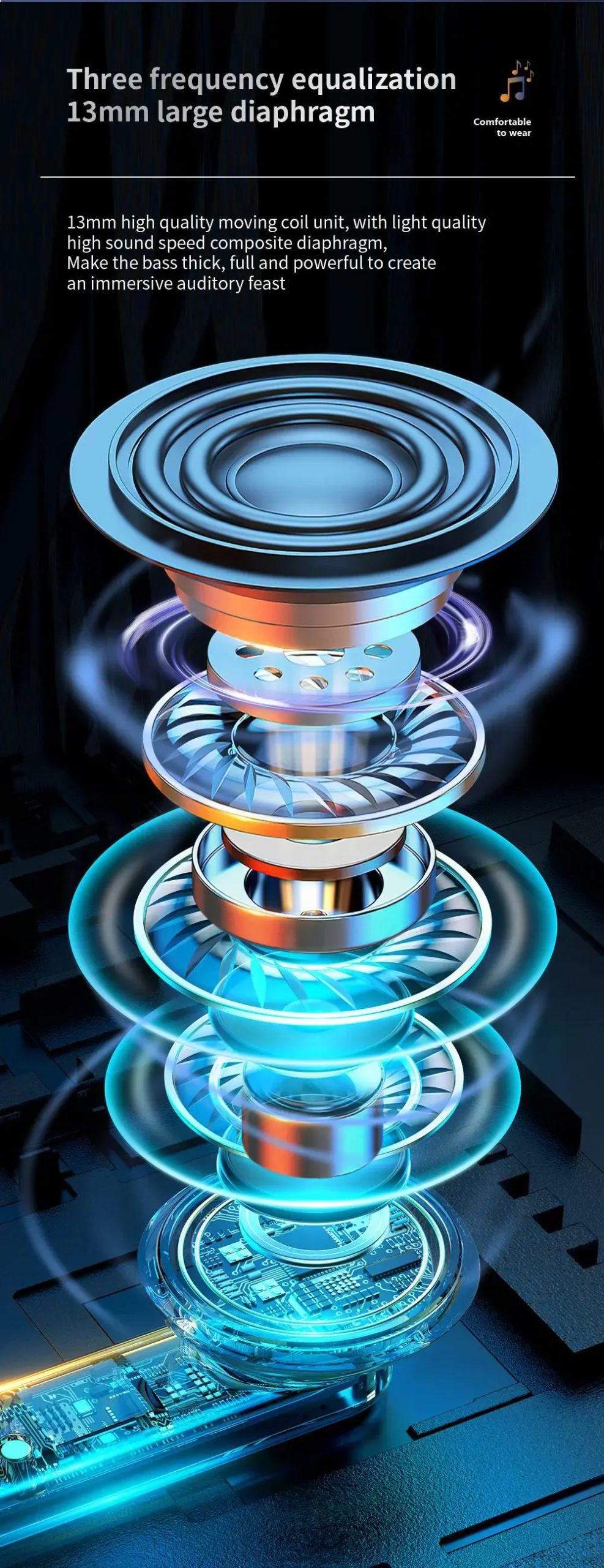 Xiaomi Original Air 7 Earphone TWS Bluetooth Headset HiFi Wireless Headphone Mic Noise Reduction Earbuds Waterproof Game Motion Xiaomi Original Air 7 Earphone TWS Bluetooth Headset HiFi Wireless Headphone Mic Noise Reduction Earbuds Waterproof Game Motion