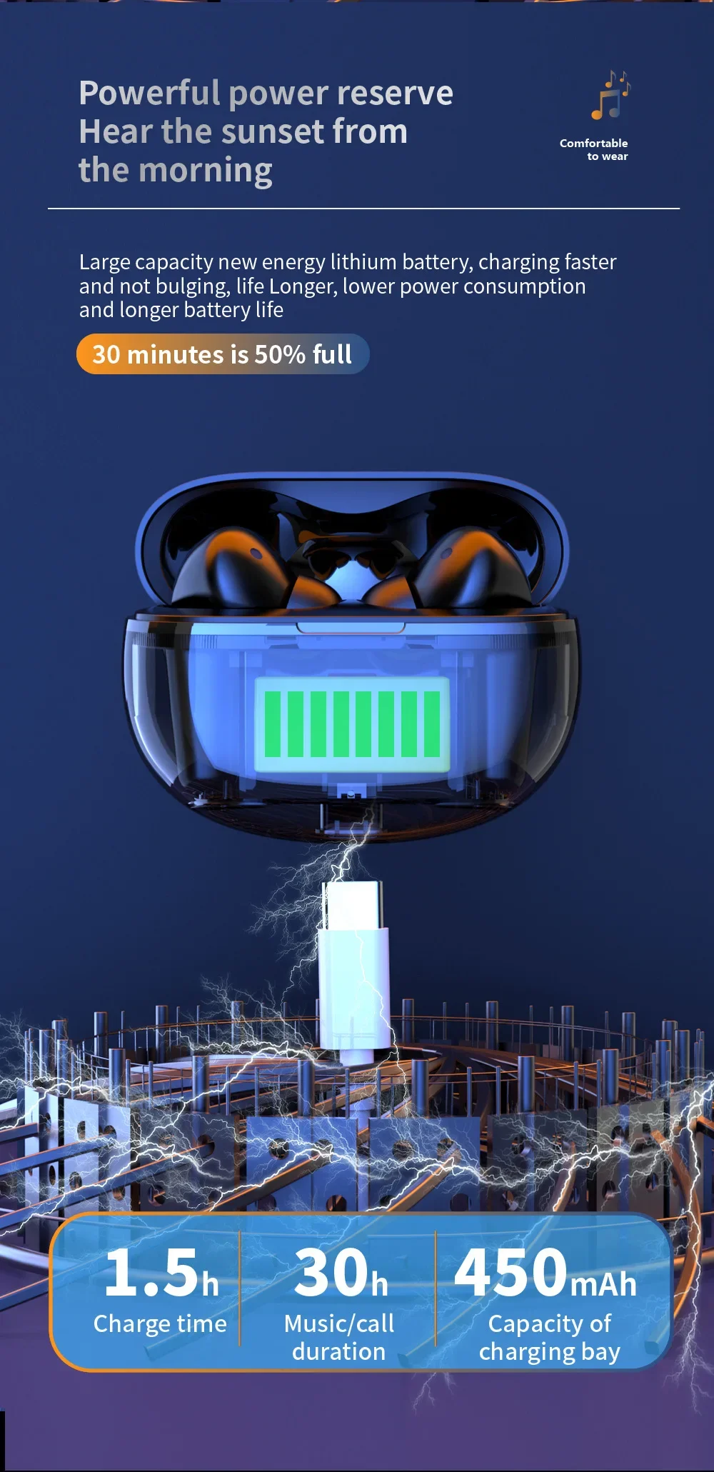 Xiaomi Original Air 7 Earphone TWS Bluetooth Headset HiFi Wireless Headphone Mic Noise Reduction Earbuds Waterproof Game Motion Xiaomi Original Air 7 Earphone TWS Bluetooth Headset HiFi Wireless Headphone Mic Noise Reduction Earbuds Waterproof Game Motion