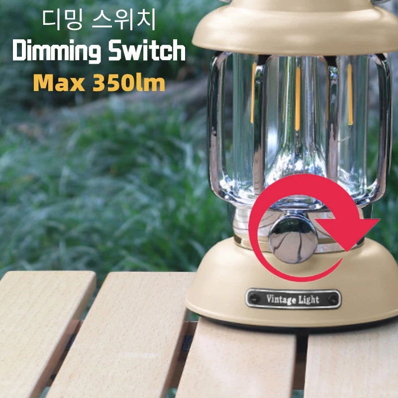 Retro Portable Camping Lantern 6000mAh Outdoor Kerosene Vintage Camp Lamp 3 Lighting Modes Tent Light for Hiking Climbing Yard Retro Portable Camping Lantern 6000mAh Outdoor Kerosene Vintage Camp Lamp 3 Lighting Modes Tent Light for Hiking Climbing Yard