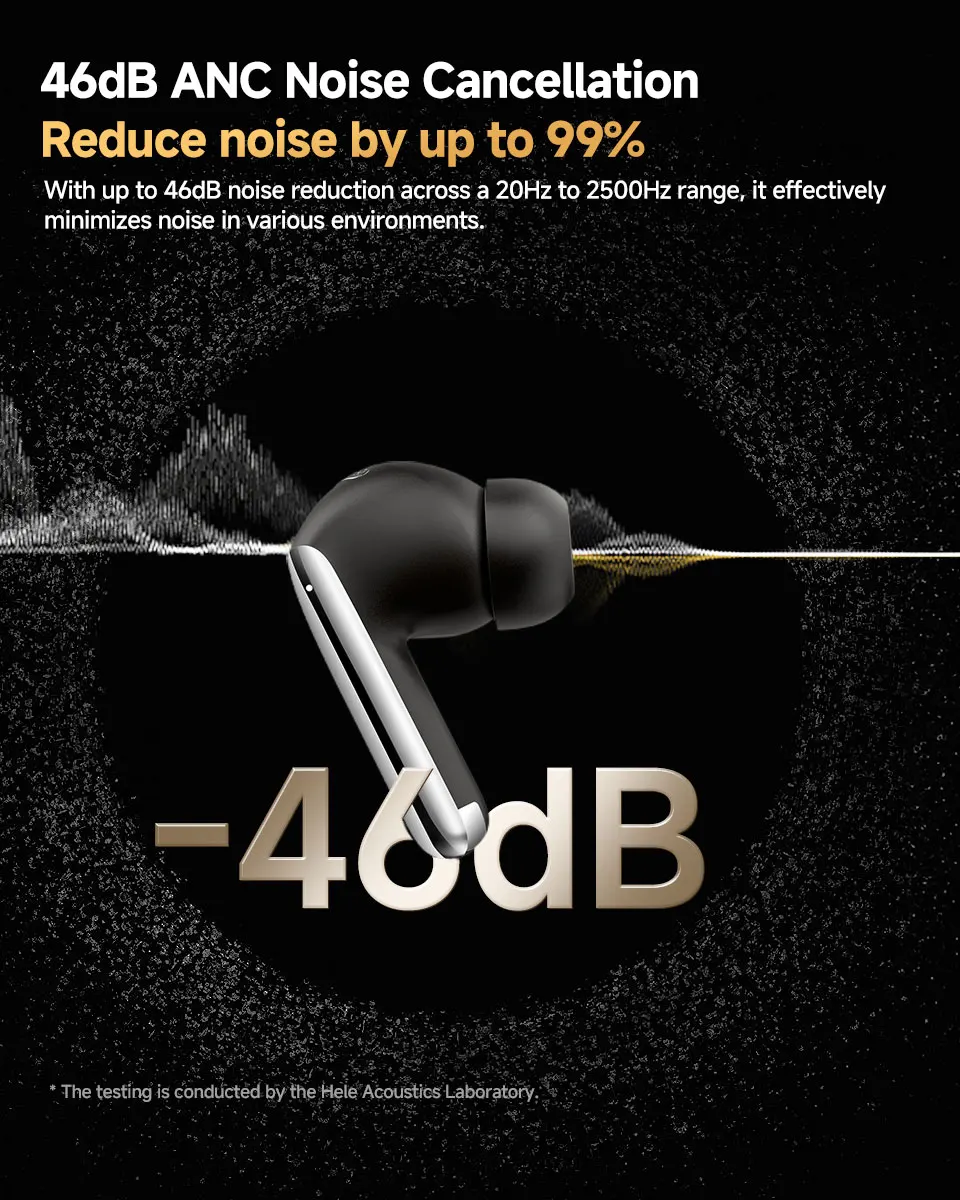 QCY MeloBuds Pro ANC Bluetooth 5.3 Earphones Wireless 46dB Hybrid ANC Hi-Res LDAC Earbuds 6 Mic Headphones 34H in-Ear Detection