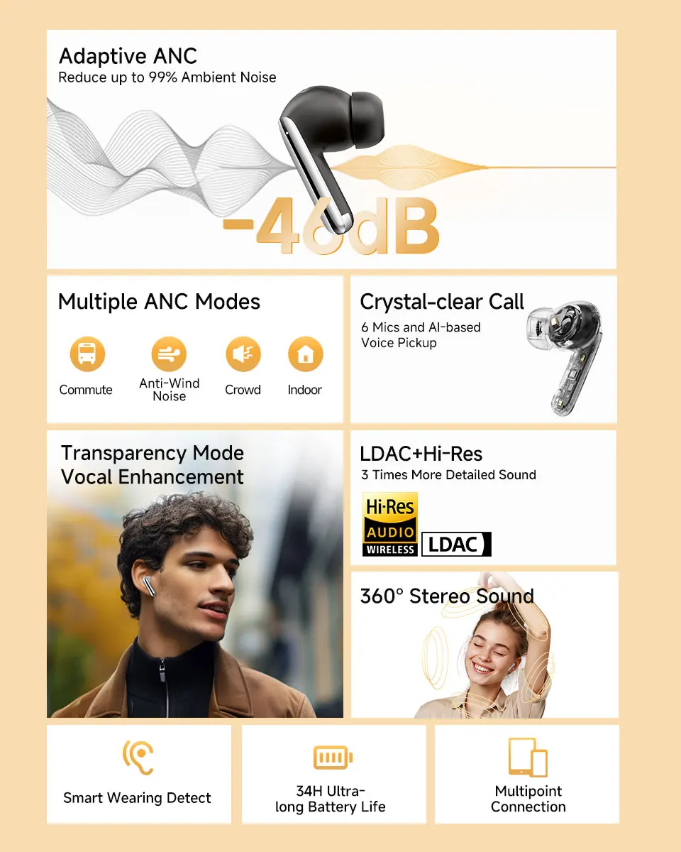 QCY MeloBuds Pro ANC Bluetooth 5.3 Earphones Wireless 46dB Hybrid ANC Hi-Res LDAC Earbuds 6 Mic Headphones 34H in-Ear Detection