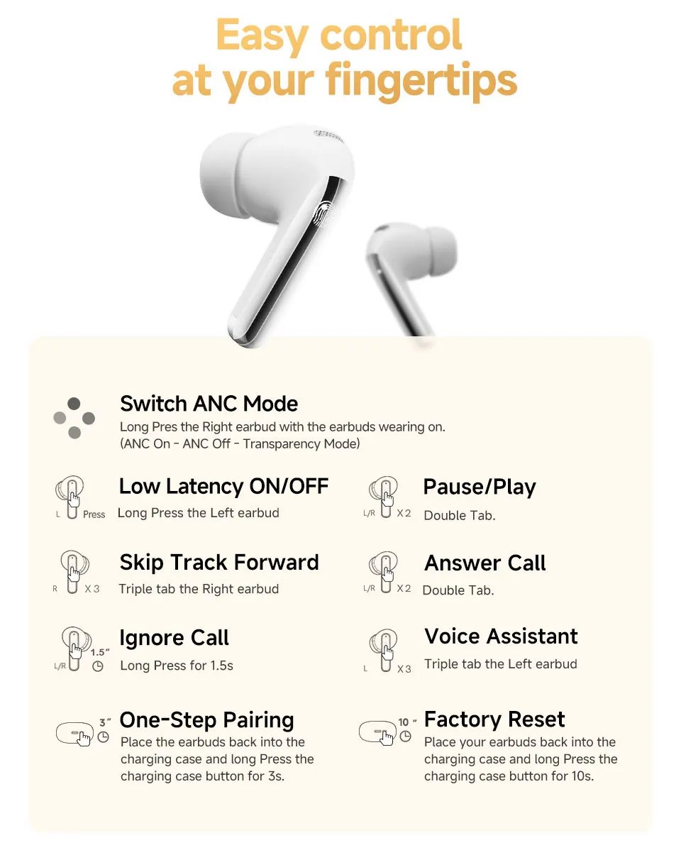 QCY MeloBuds Pro ANC Bluetooth 5.3 Earphones Wireless 46dB Hybrid ANC Hi-Res LDAC Earbuds 6 Mic Headphones 34H in-Ear Detection