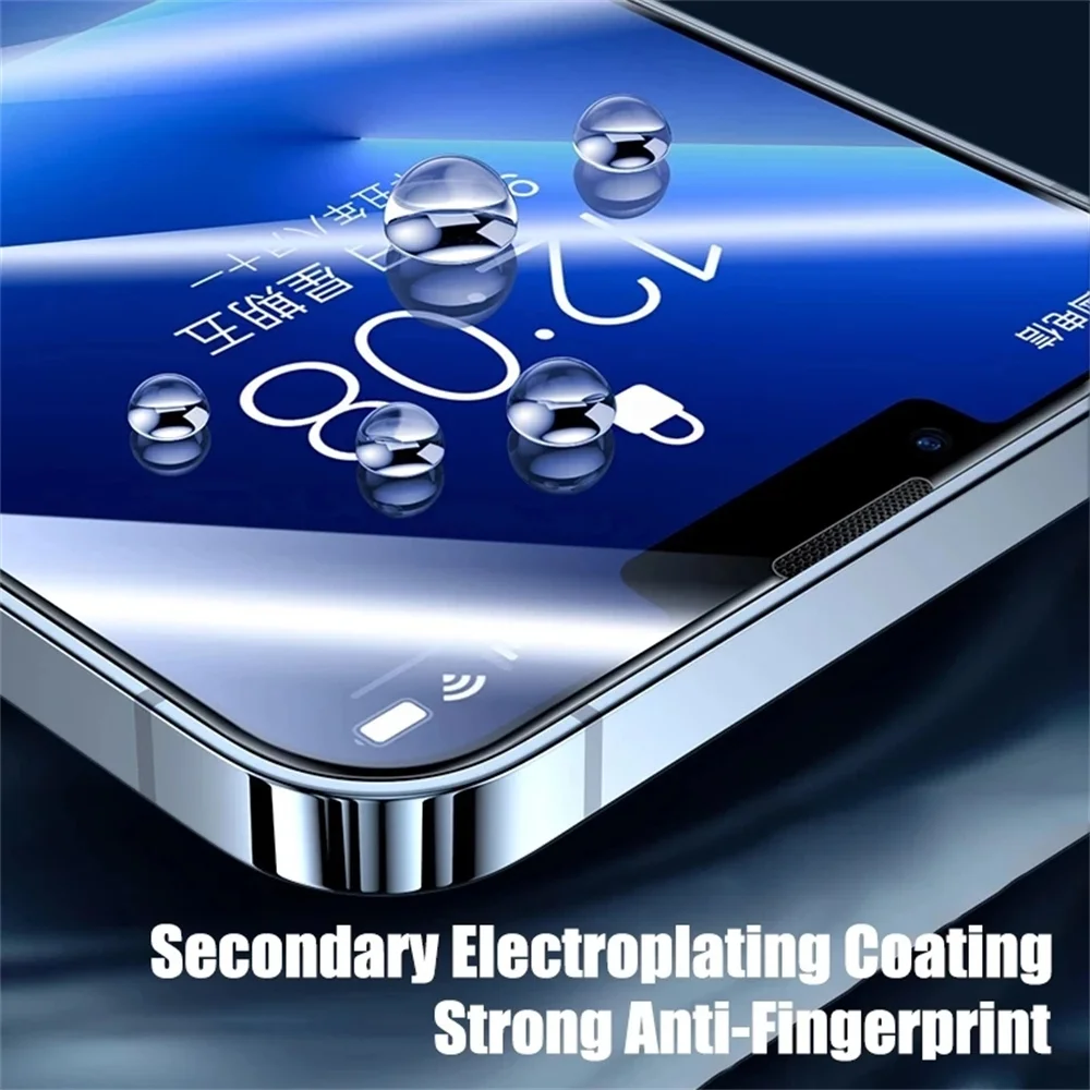 Protector pantalla For IPhone Phone Film & Camera Protectors